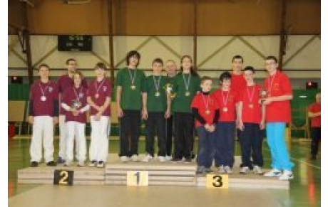 DEPARTEMENTAL PAR EQUIPES 